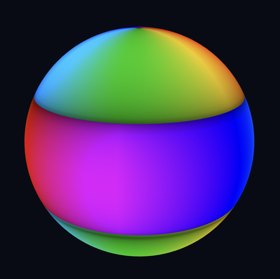 Preview of the Spherical Harmonics animation