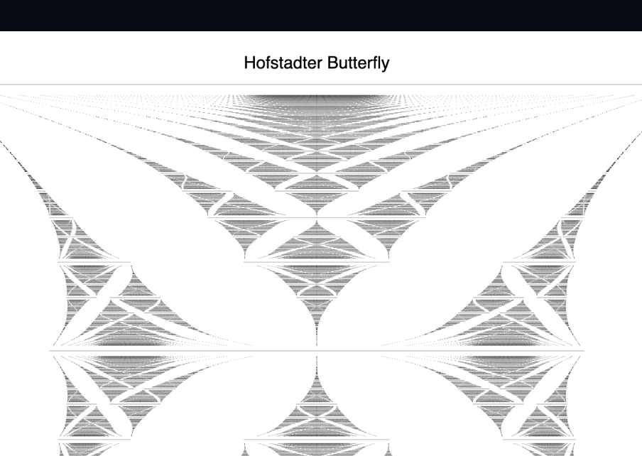 Preview of the Hofstater Butterfly animation