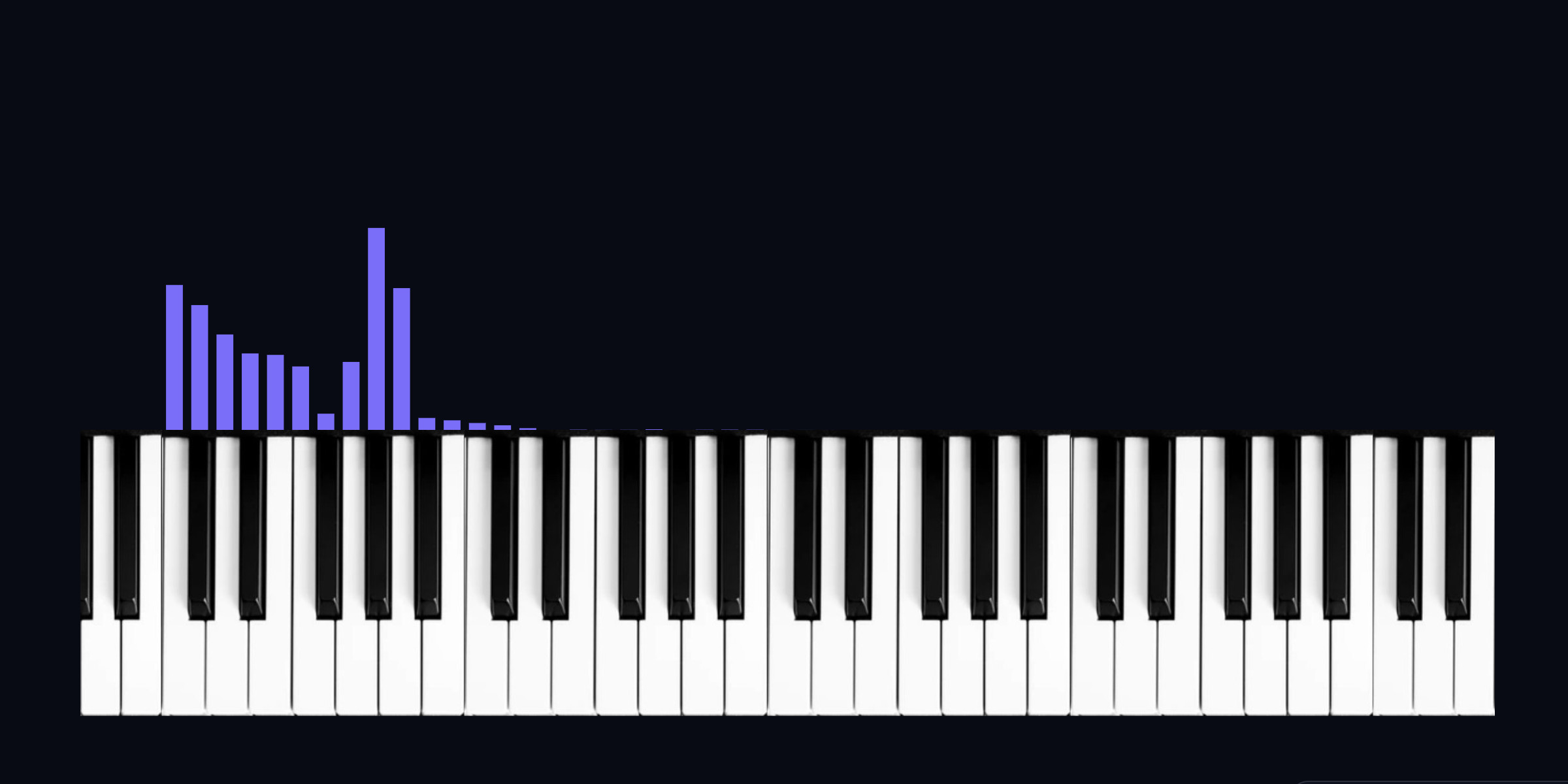 Preview of the Piano Bars animation
